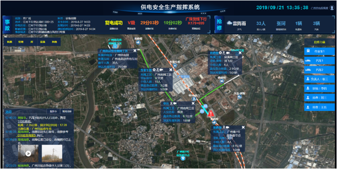 供電安全生產(chǎn)指揮系統(tǒng)
